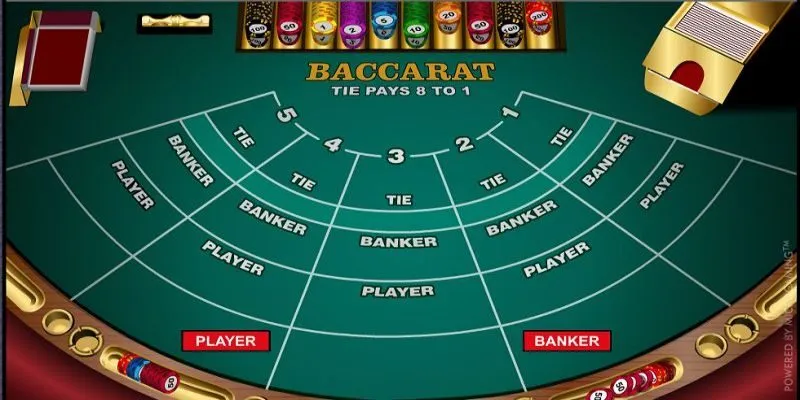 Các thắc mắc liên quan đến Baccarat trực tuyến Win79