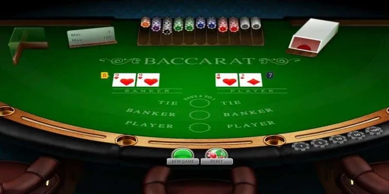 Quy trình chơi Baccarat trực tuyến tại Win79